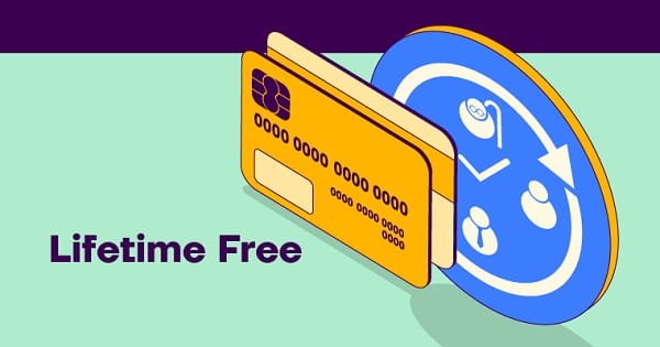 How Hidden Annual Charges on “Lifetime Free” Credit Cards Suddenly Appear After the First Year